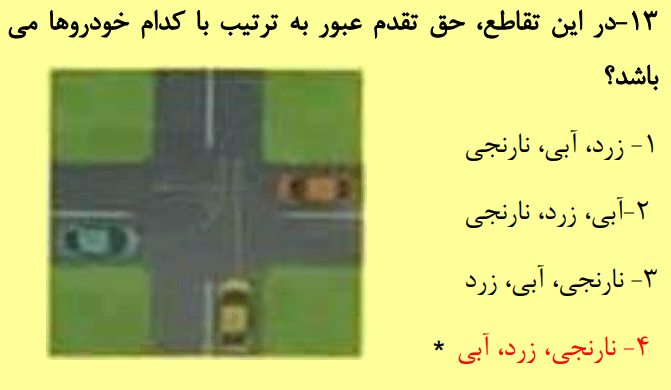 آزمون حق تقدم