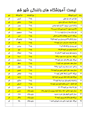 آموزشگاه رانندگی مرکزی قم