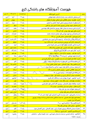 آموزشگاه رانندگی کرج