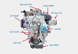 اجزای موتور ماشین آیین نامه
