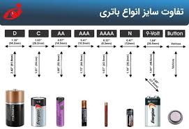 انواع باتری را نام ببرید آیین نامه