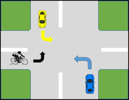 اگر کامیون پشت اتومبیل به طرفین متمایل میشود چه عملی باید انجام داد ‬