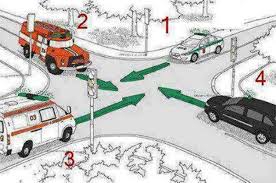 حق تقدم خودروهای امدادی‬