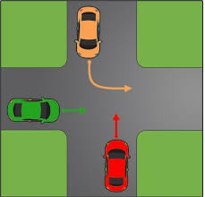 حق تقدم در چهارراه با کدام وسیله است