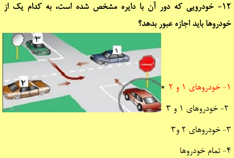 حق تقدم عبور با کیست