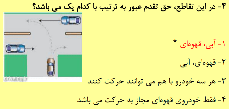 حق تقدم عبور به ترتیب با کیست