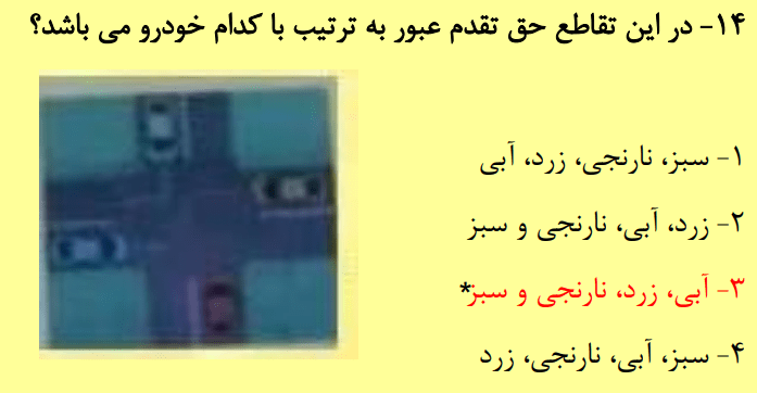 سوالات حق تقدم در چهارراه