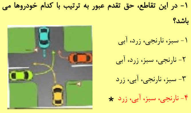 سوالات حق تقدم