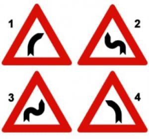 تابلو پیچ ها پی در پی