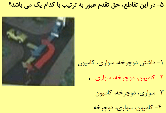 سوال حق تقدم آیین نامه