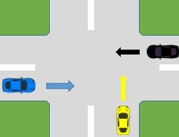 حق تقدم در چهارراه هم عرض بدون تابلو