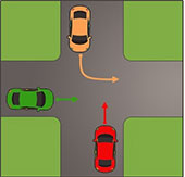 آزمون آیین نامه شماره 17