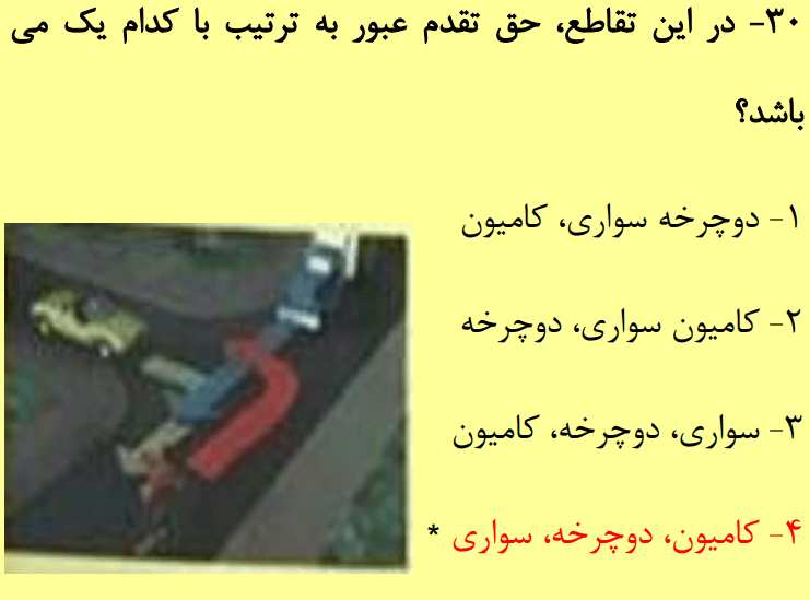 مرسی تست سوالات حق تقدم