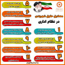 مصادیق حقوق شهروندی در رانندگی چیست ‬