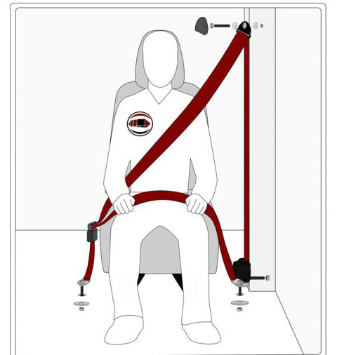 کمربند سه نقطه ای