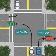 گردش به چپ در خیابان دو طرفه