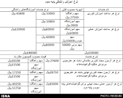 ‫ساعت کلاس های آموزش رانندگی