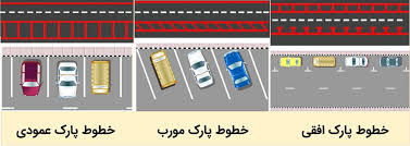 انواع پارک در آیین نامه