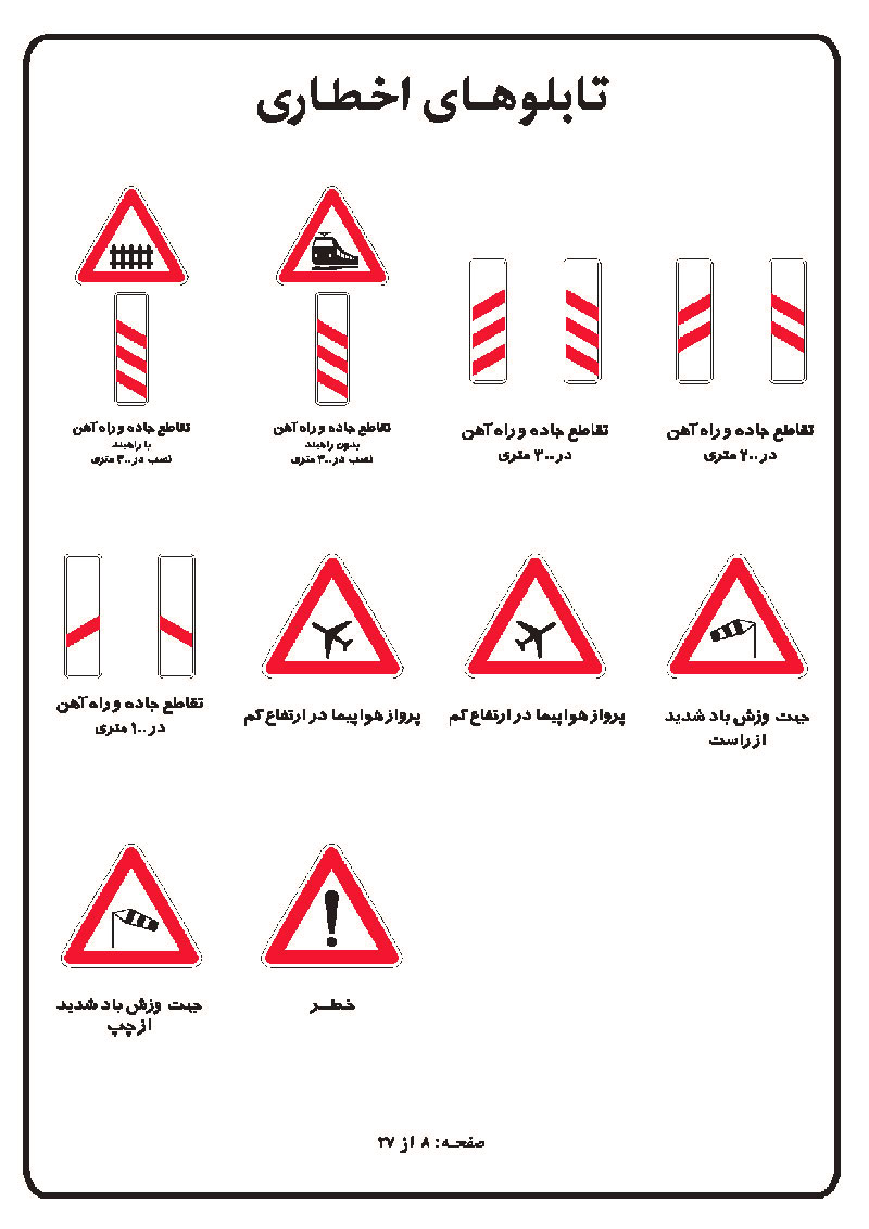 آموزش تصویری علائم رانندگی
