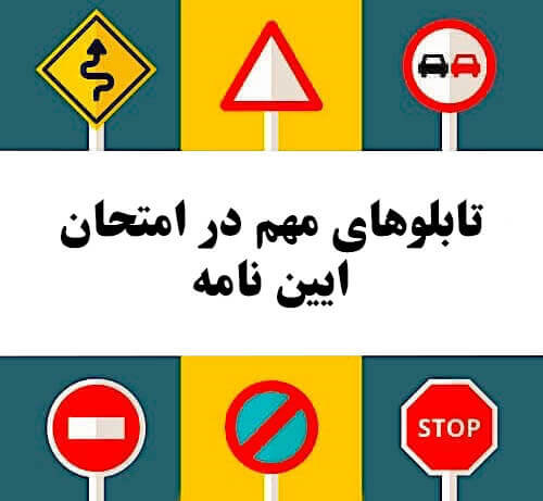 تابلوهای مهم در امتحان ایین نامه