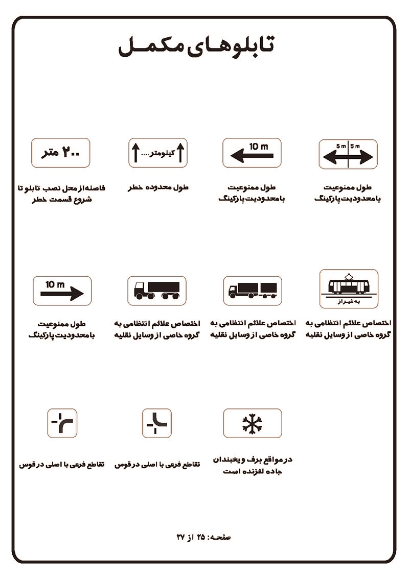 تابلوهای مکمل
