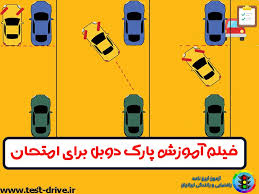 تشخیص فاصله در پارک دوبل به چه صورت است