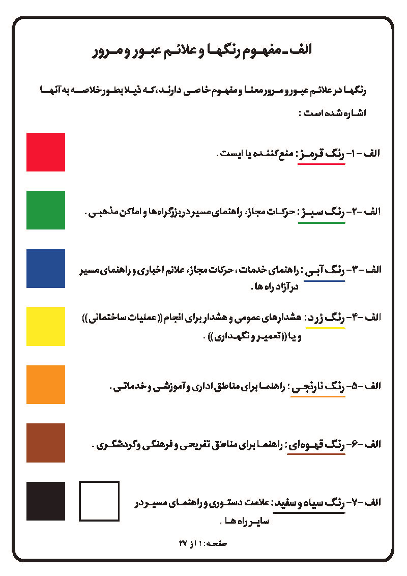 آموزش تصویری علائم رانندگی