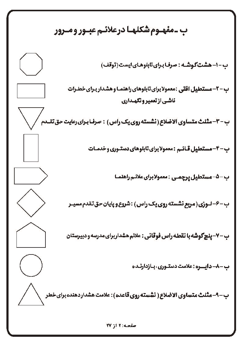 آموزش تصویری علائم رانندگی