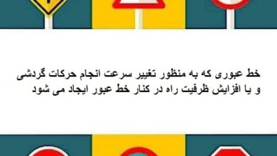 خط عبوری که به منظور تغییر سرعت انجام حرکات گردشی و یا افزایش ظرفیت راه در کنار خط عبور ایجاد می شود