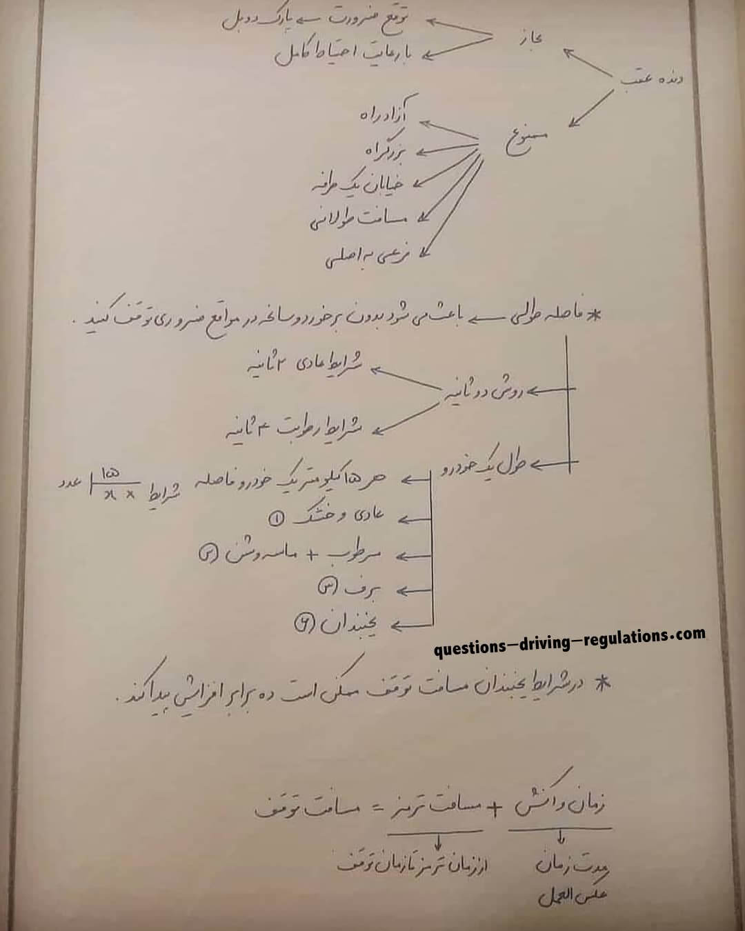 خلاصه آیین نامه رانندگی pdf رایگان تصویر دوم