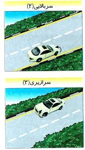 در هنگام پارک در سربالایی و در راه بدون جدول، فرمان وسیله نقلیه باید به کدام سمت چرخانده شود؟