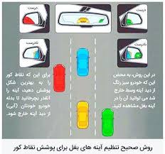 درتا در رانندگی چیست
