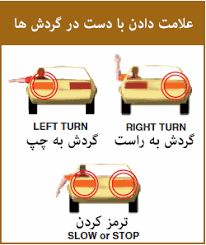 دست راست در رانندگی
