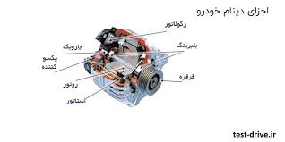 دینام خودرو چند ولت برق تولید می کند
