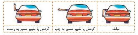 راننده دست چپ بالا