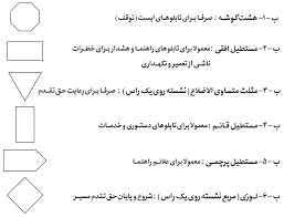 رنگ ها در راهنمایی رانندگی