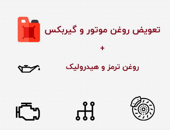 زمان تعویض قطعات خودرو ایین نامه