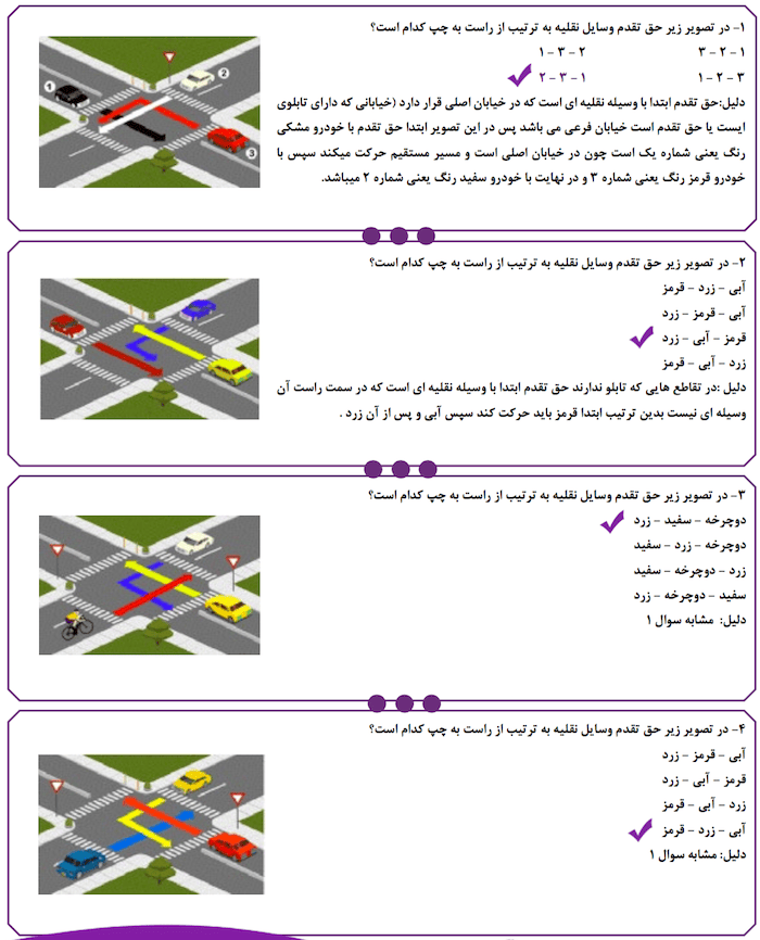 سخت ترین سوالات آیین نامه از بخش حق تقدم
