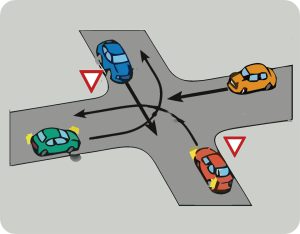 سوال حق تقدم خودروها