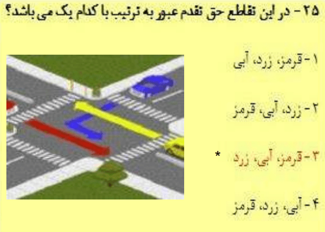 حق تقدم در تقاطع