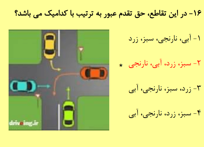 سوالات حق تقدم با جواب