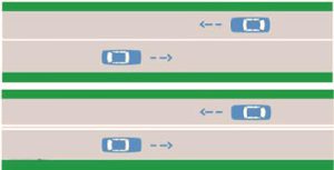 خط ممتد و خط ممتد دوبل