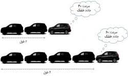 فاصله طولی در رانندگی