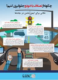 قوانین رانندگی در خیابان