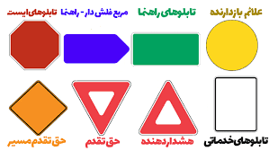 مفهوم رنگ ها در راهنمایی و رانندگی