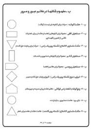 مفهوم شکل ها در رانندگی