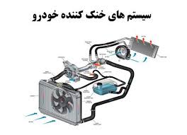 وظیفه سیستم خنک کاری