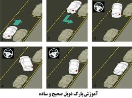 پارک دوبل یعنی چه؟