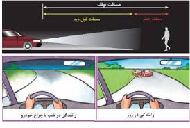 چراغ نور پایین خودرو برای چیست