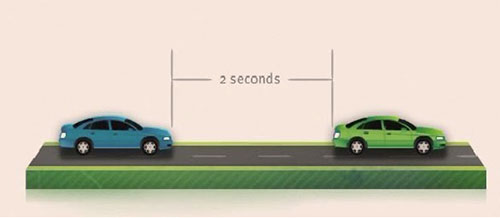 روش دو ثانیه ای در تشخیص فاصله طولی مناسب با خودروی جلویی